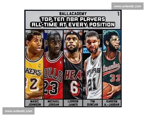 美媒评 NBA 历史最佳阵容：库里詹姆斯领衔现役双雄，乔鲨邓坐镇传奇防线