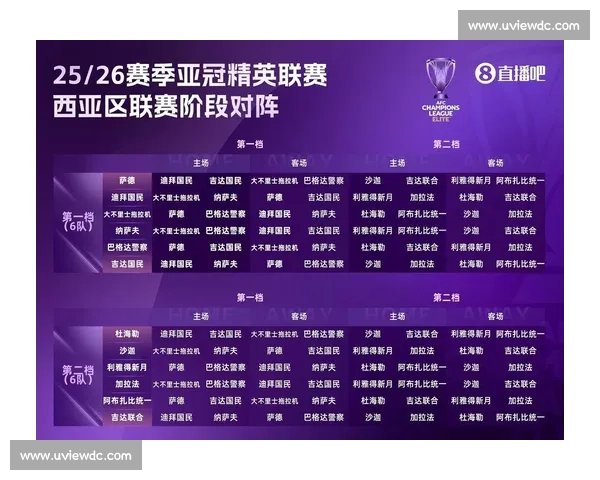 中超四队亚冠出征：海港申花蓉城角逐精英赛，国安挑战二级联赛